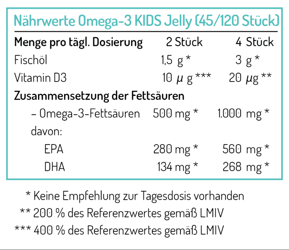 Omega-3 KIDS Jelly